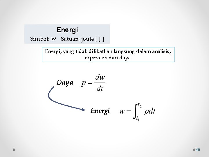 Energi Simbol: w Satuan: joule [ J ] Energi, yang tidak dilibatkan langsung dalam