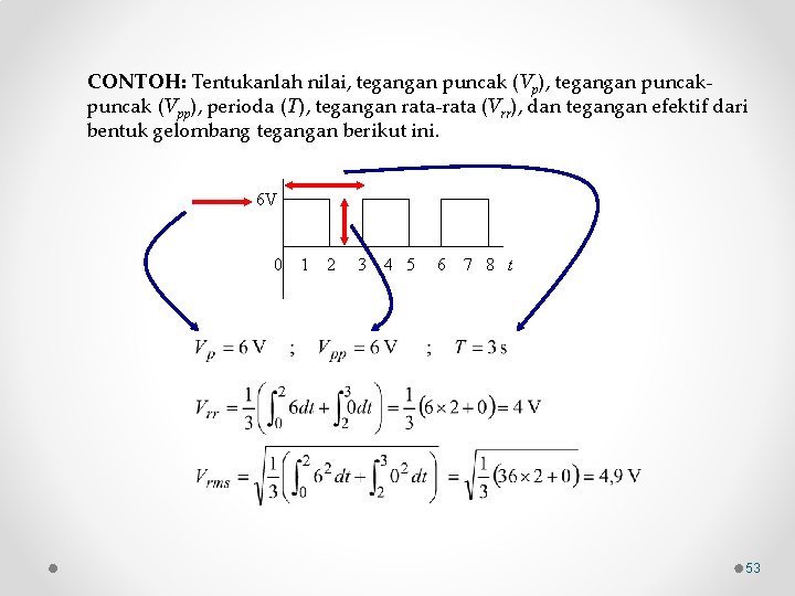 CONTOH: Tentukanlah nilai, tegangan puncak (Vp), tegangan puncak (Vpp), perioda (T), tegangan rata-rata (Vrr),