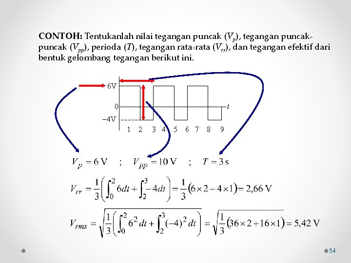 CONTOH: Tentukanlah nilai tegangan puncak (Vp), tegangan puncak (Vpp), perioda (T), tegangan rata-rata (Vrr),