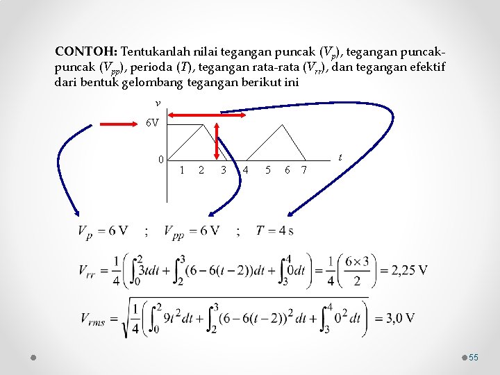 CONTOH: Tentukanlah nilai tegangan puncak (Vp), tegangan puncak (Vpp), perioda (T), tegangan rata-rata (Vrr),