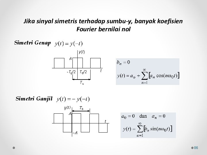 Jika sinyal simetris terhadap sumbu-y, banyak koefisien Fourier bernilai nol Simetri Genap y(t) A