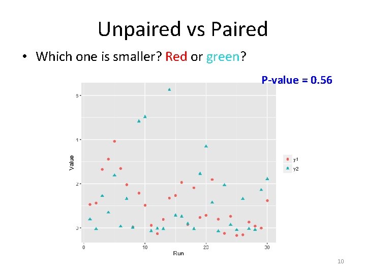 Unpaired vs Paired • Which one is smaller? Red or green? P-value = 0.