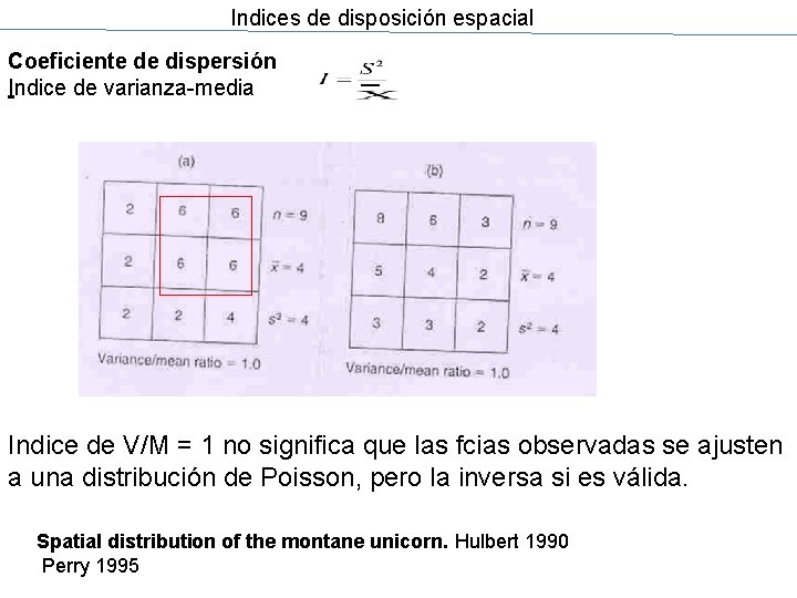 Indices de disposición espacial Coeficiente de dispersión Indice de varianza-media Fig. p. 214 Krebs