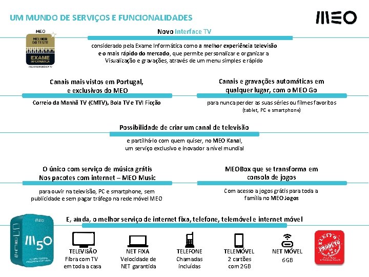 UM MUNDO DE SERVIÇOS E FUNCIONALIDADES Novo Interface TV considerado pela Exame Informática como
