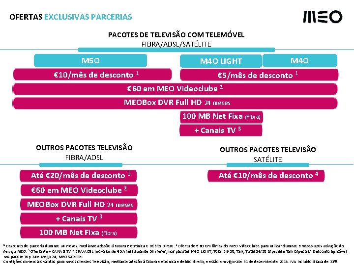 OFERTAS EXCLUSIVAS PARCERIAS PACOTES DE TELEVISÃO COM TELEMÓVEL FIBRA/ADSL/SATÉLITE M 5 O M 4