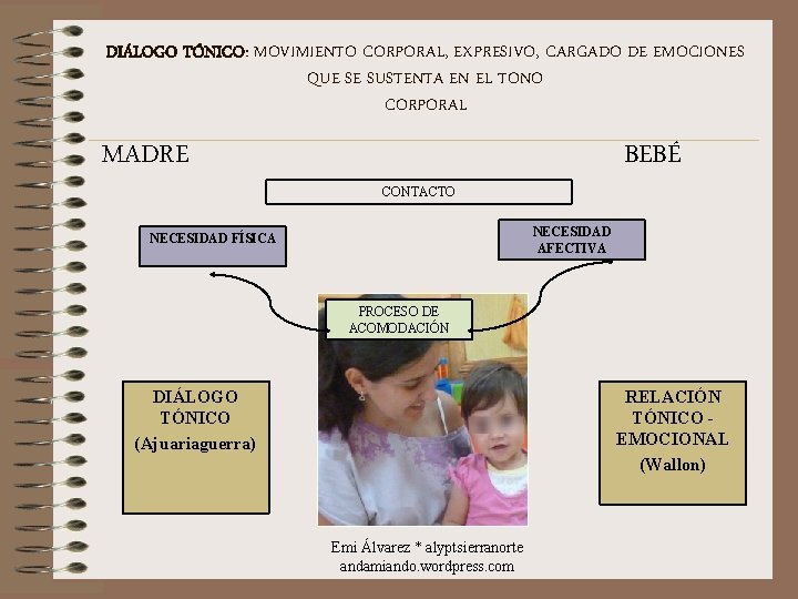 DIÁLOGO TÓNICO: MOVIMIENTO CORPORAL, EXPRESIVO, CARGADO DE EMOCIONES QUE SE SUSTENTA EN EL TONO