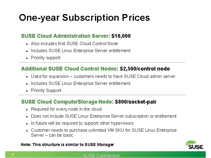 One-year Subscription Prices SUSE Cloud Administration Server: $10, 000 Also includes first SUSE Cloud