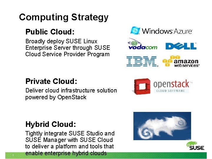 Computing Strategy Public Cloud: Broadly deploy SUSE Linux Enterprise Server through SUSE Cloud Service