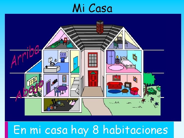 Mi Casa ¿Cuántas habitaciones en tu casa? En mi casa hay 8 hay habitaciones