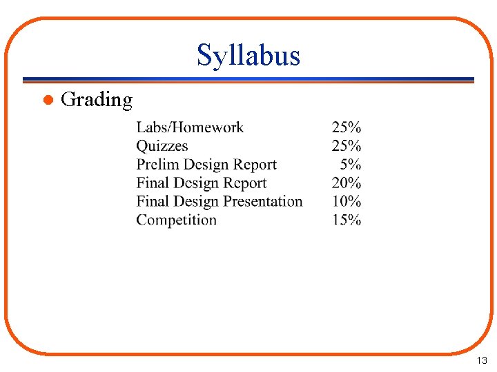 Syllabus l Grading 13 