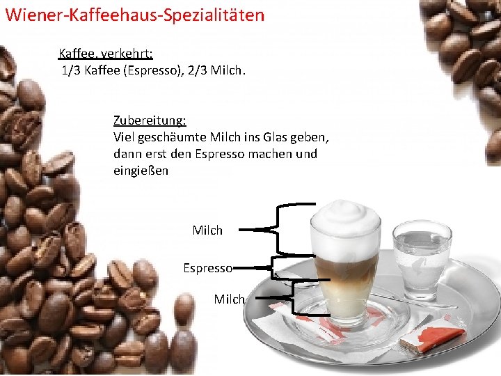 Wiener-Kaffeehaus-Spezialitäten Kaffee, verkehrt: 1/3 Kaffee (Espresso), 2/3 Milch. Zubereitung: Viel geschäumte Milch ins Glas