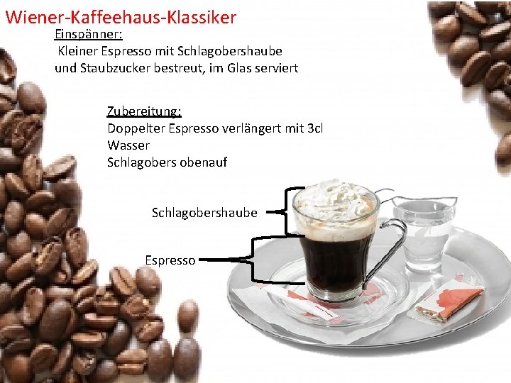 Wiener-Kaffeehaus-Klassiker Einspänner: Kleiner Espresso mit Schlagobershaube und Staubzucker bestreut, im Glas serviert Zubereitung: Doppelter