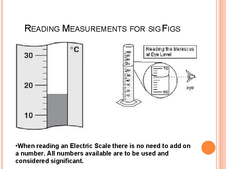 READING MEASUREMENTS FOR SIG FIGS • When reading an Electric Scale there is no