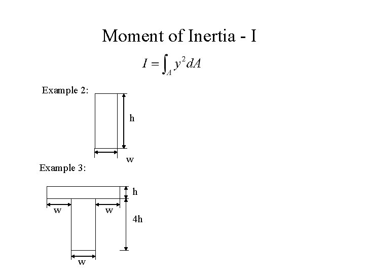 Moment of Inertia - I Example 2: h w Example 3: h w w Moment of Inertia - I Example 2: h w Example 3: h w w