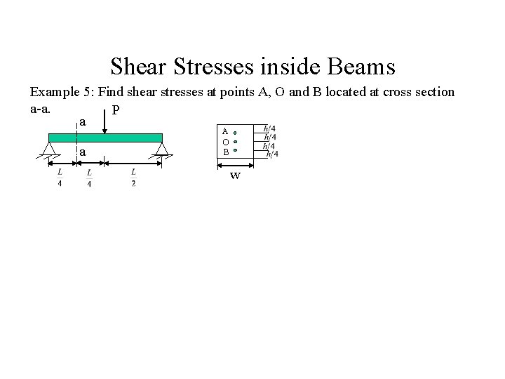 Shear Stresses inside Beams Example 5: Find shear stresses at points A, O and