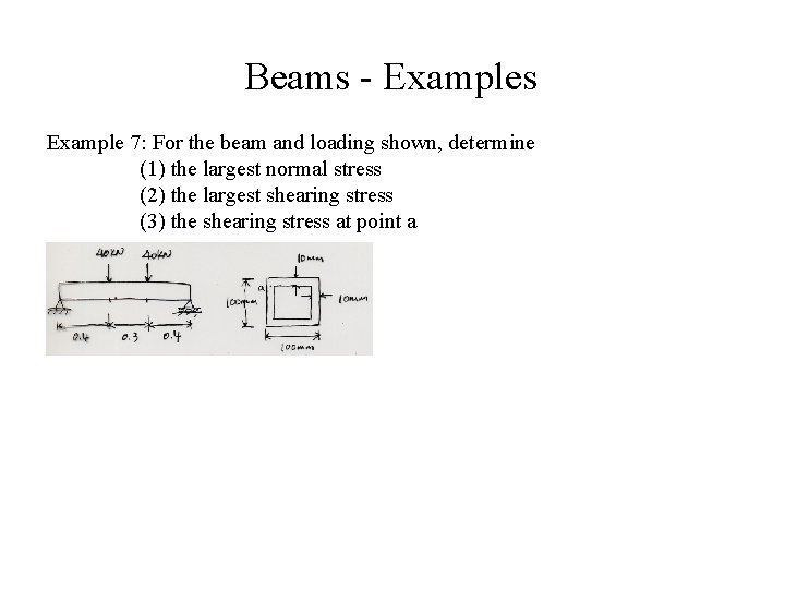 Beams - Examples Example 7: For the beam and loading shown, determine (1) the