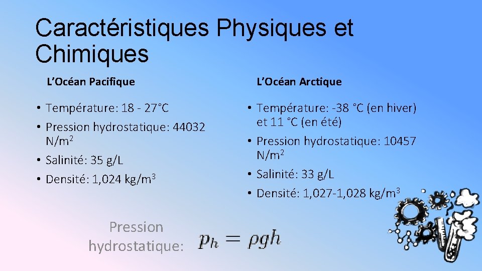 Caractéristiques Physiques et Chimiques L’Océan Pacifique • Température: 18 - 27°C • Pression hydrostatique: