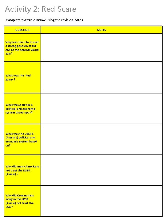 Activity 2: Red Scare Complete the table below using the revision notes QUESTION NOTES