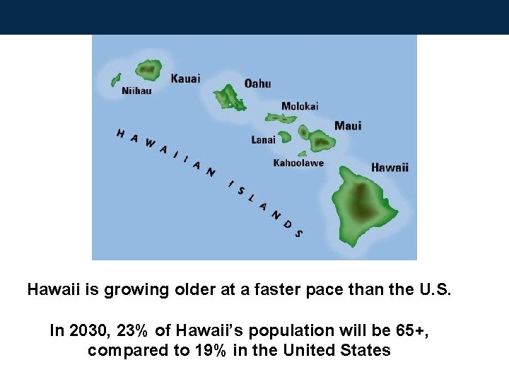 Hawaii is growing older at a faster pace than the U. S. In 2030, Hawaii is growing older at a faster pace than the U. S. In 2030,