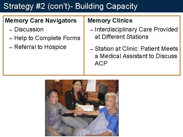 Strategy #2 (con’t)- Building Capacity Memory Care Navigators – Discussion – Help to Complete Strategy #2 (con’t)- Building Capacity Memory Care Navigators – Discussion – Help to Complete