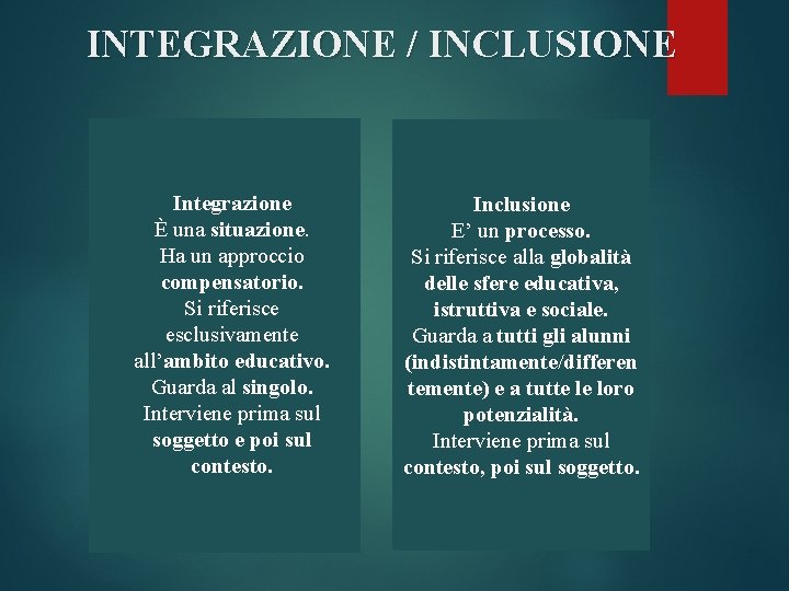 INTEGRAZIONE / INCLUSIONE Integrazione È una situazione. Ha un approccio compensatorio. Si riferisce esclusivamente