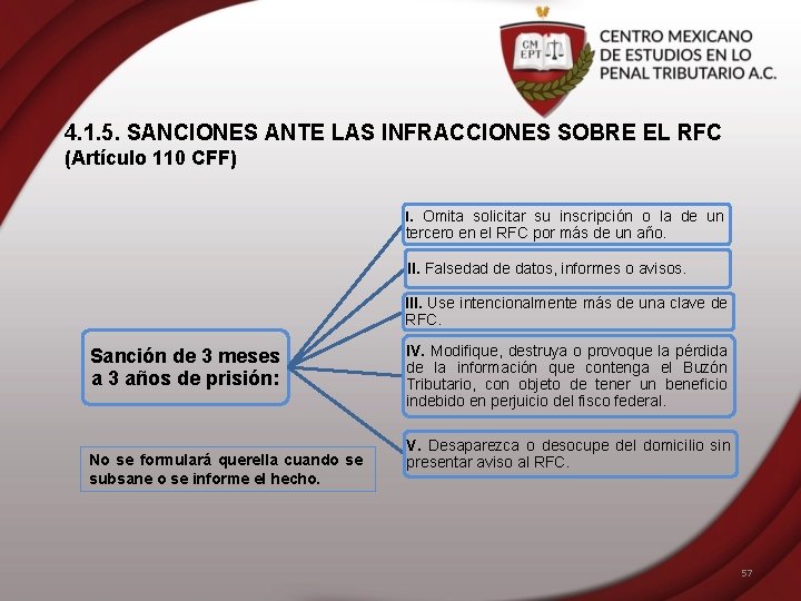 4. 1. 5. SANCIONES ANTE LAS INFRACCIONES SOBRE EL RFC (Artículo 110 CFF) I.