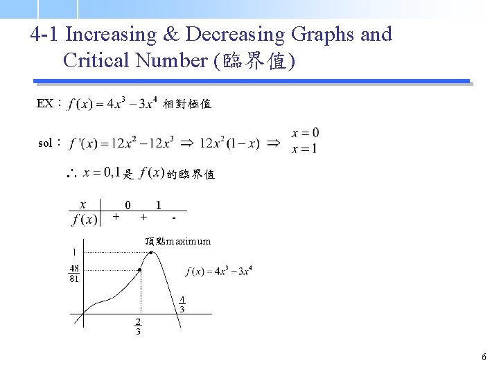 4 -1 Increasing & Decreasing Graphs and Critical Number (臨界值) EX： 相對極值 sol： ∴