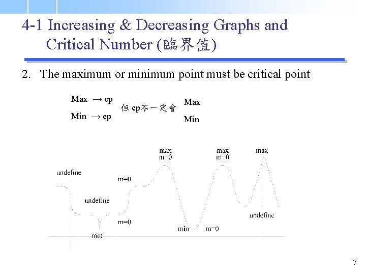 4 -1 Increasing & Decreasing Graphs and Critical Number (臨界值) 2. The maximum or
