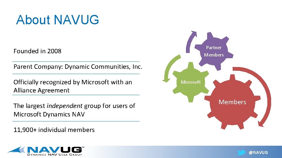 About NAVUG Founded in 2008 Partne rs Parent Company: Dynamic Communities, Inc. Users os