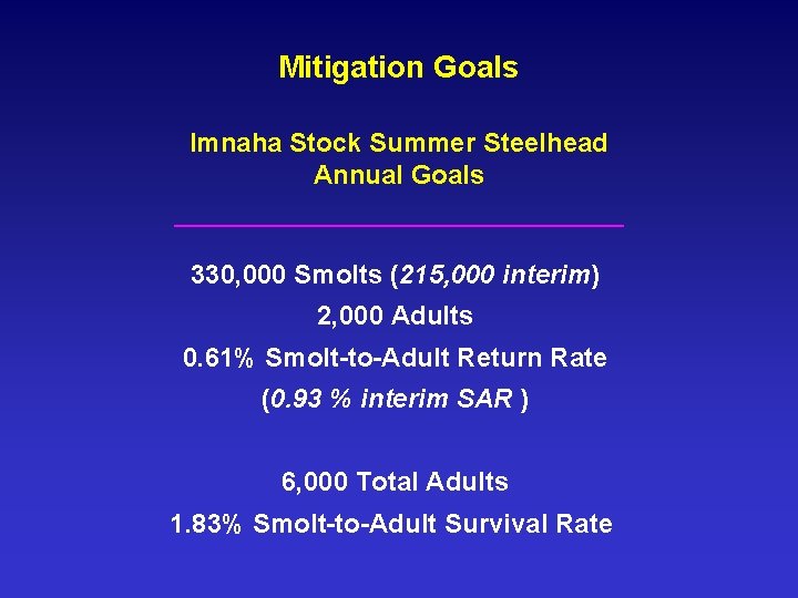 Mitigation Goals Imnaha Stock Summer Steelhead Annual Goals 330, 000 Smolts (215, 000 interim)