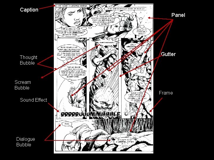 Caption Thought Bubble Scream Bubble Sound Effect Dialogue Bubble Panel Gutter Frame 