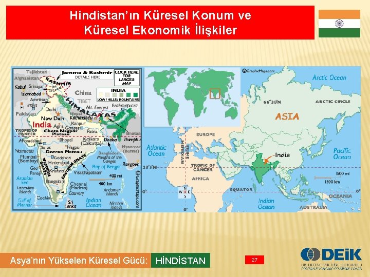 Hindistan’ın Küresel Konum ve Küresel Ekonomik İlişkiler Asya’nın Yükselen Küresel Gücü: HİNDİSTAN 27 