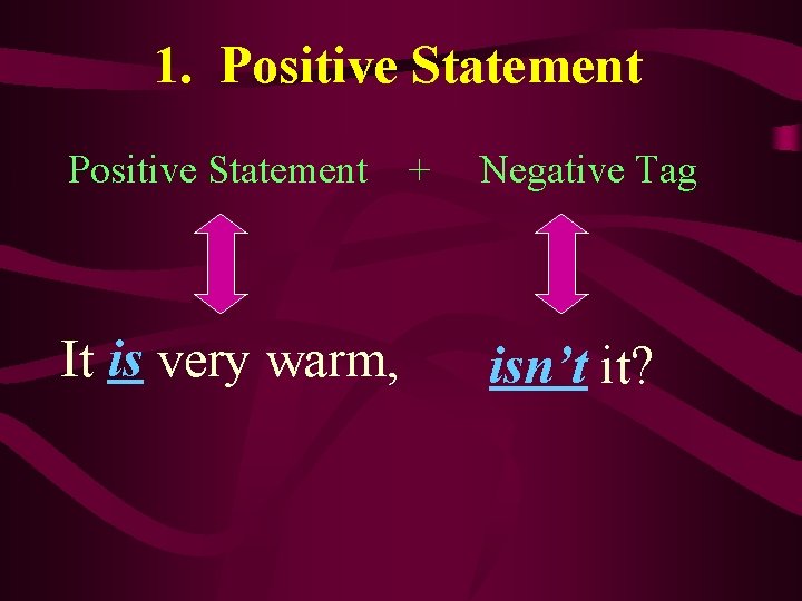 1. Positive Statement It is very warm, + Negative Tag isn’t it? 