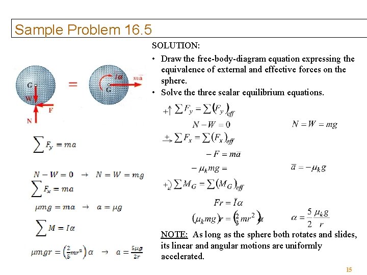 Sample Problem 16. 5 SOLUTION: • Draw the free-body-diagram equation expressing the equivalence of