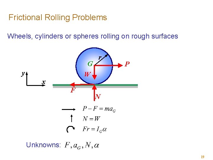 Frictional Rolling Problems Wheels, cylinders or spheres rolling on rough surfaces G y r