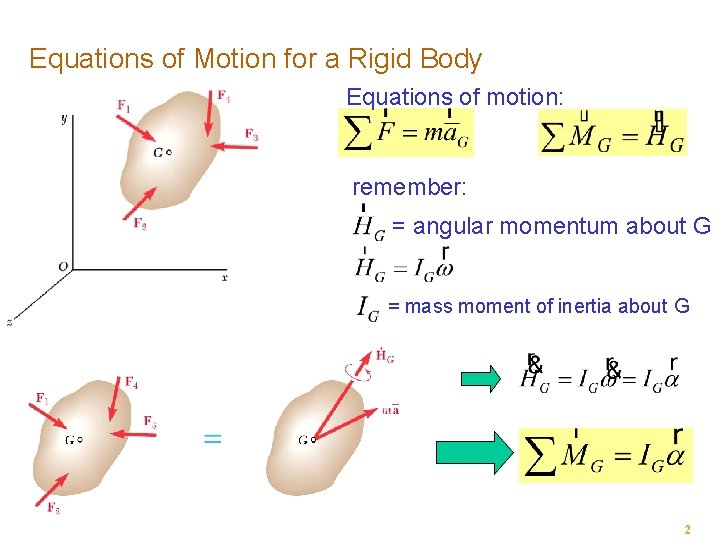 Equations of Motion for a Rigid Body Equations of motion: remember: = angular momentum