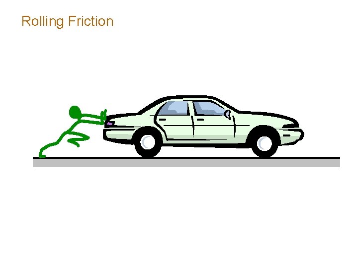 Rolling Friction 