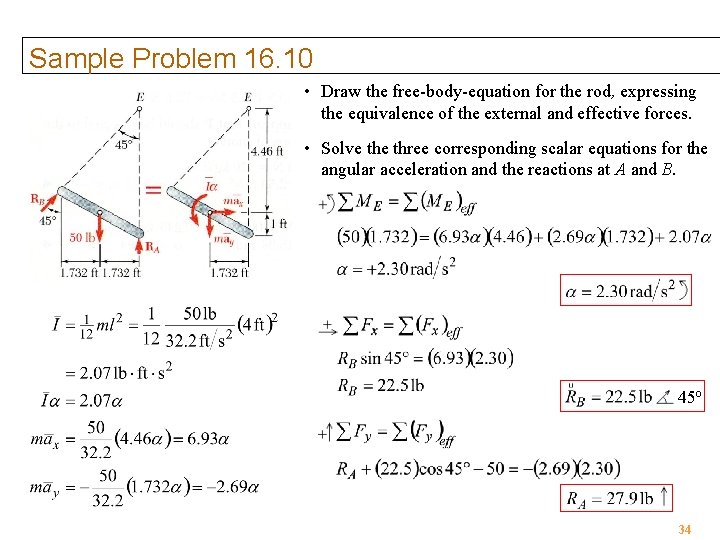 Sample Problem 16. 10 • Draw the free-body-equation for the rod, expressing the equivalence