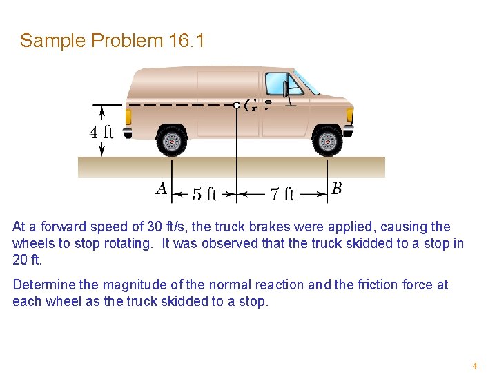 Sample Problem 16. 1 At a forward speed of 30 ft/s, the truck brakes