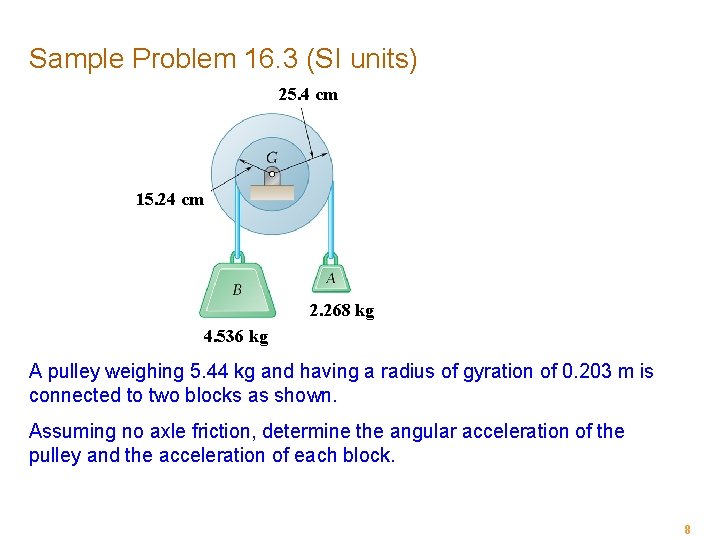 Sample Problem 16. 3 (SI units) 25. 4 cm 15. 24 cm 2. 268