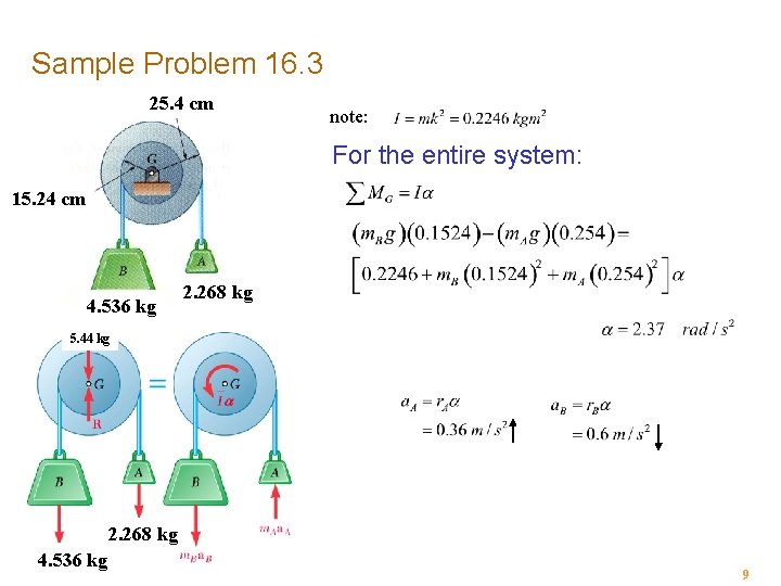 Sample Problem 16. 3 25. 4 cm note: For the entire system: 15. 24