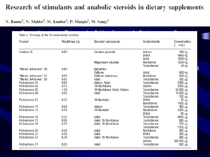 Scandinavian Journal of Medicine & Science in Sports 2006; 16: 41 -48 103 differenti