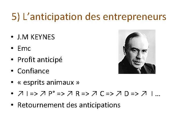 5) L’anticipation des entrepreneurs • • J. M KEYNES Emc Profit anticipé Confiance «