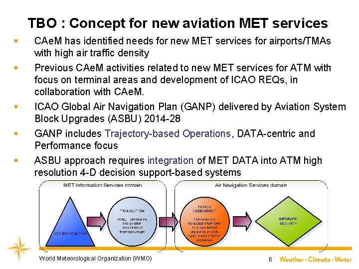 TBO : Concept for new aviation MET services § CAe. M has identified needs