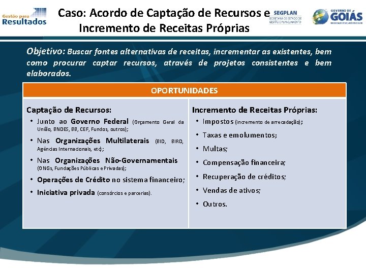 Caso: Acordo de Captação de Recursos e Incremento de Receitas Próprias Objetivo: Buscar fontes