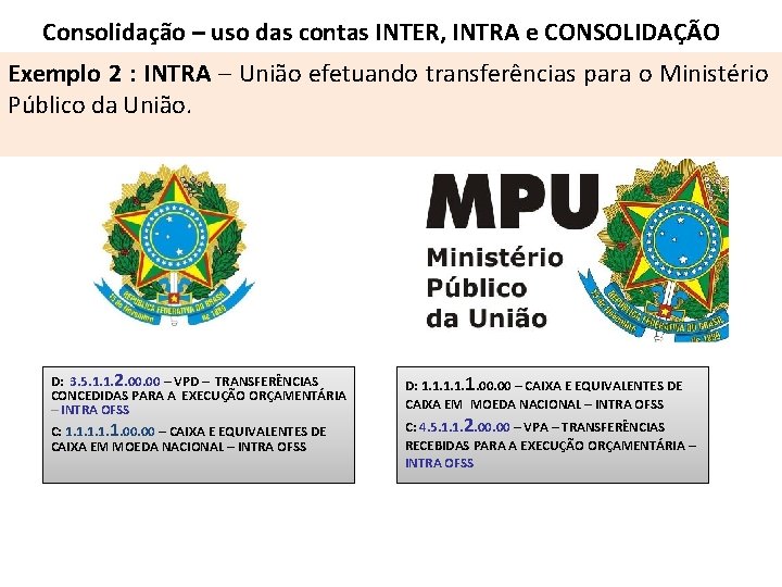 Consolidação – uso das contas INTER, INTRA e CONSOLIDAÇÃO Exemplo 2 : INTRA – Consolidação – uso das contas INTER, INTRA e CONSOLIDAÇÃO Exemplo 2 : INTRA –