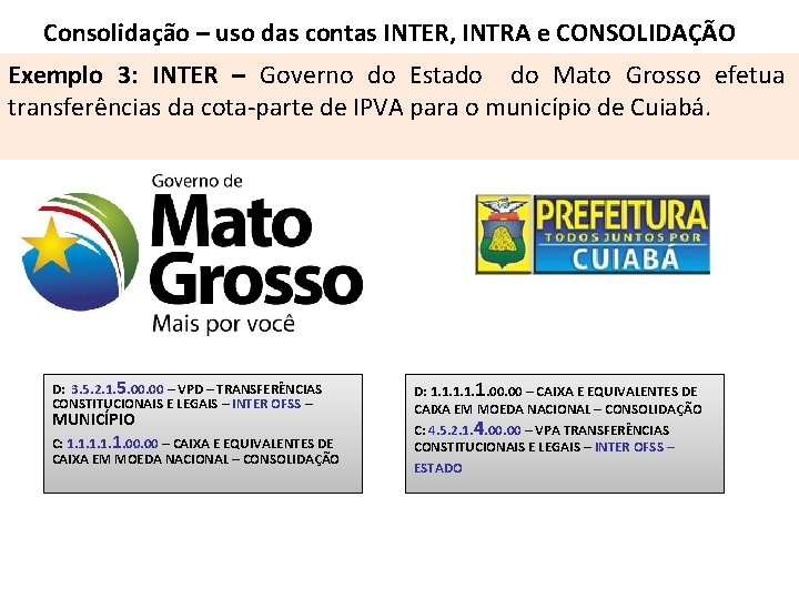 Consolidação – uso das contas INTER, INTRA e CONSOLIDAÇÃO Exemplo 3: INTER – Governo Consolidação – uso das contas INTER, INTRA e CONSOLIDAÇÃO Exemplo 3: INTER – Governo