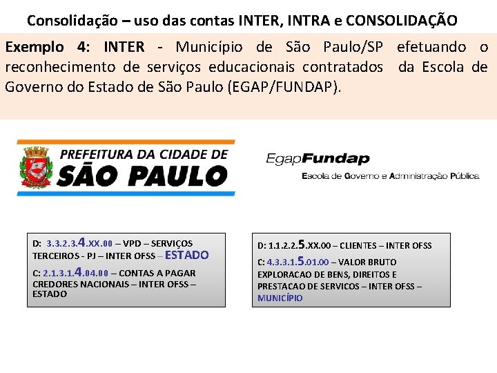 Consolidação – uso das contas INTER, INTRA e CONSOLIDAÇÃO Exemplo 4: INTER - Município Consolidação – uso das contas INTER, INTRA e CONSOLIDAÇÃO Exemplo 4: INTER - Município