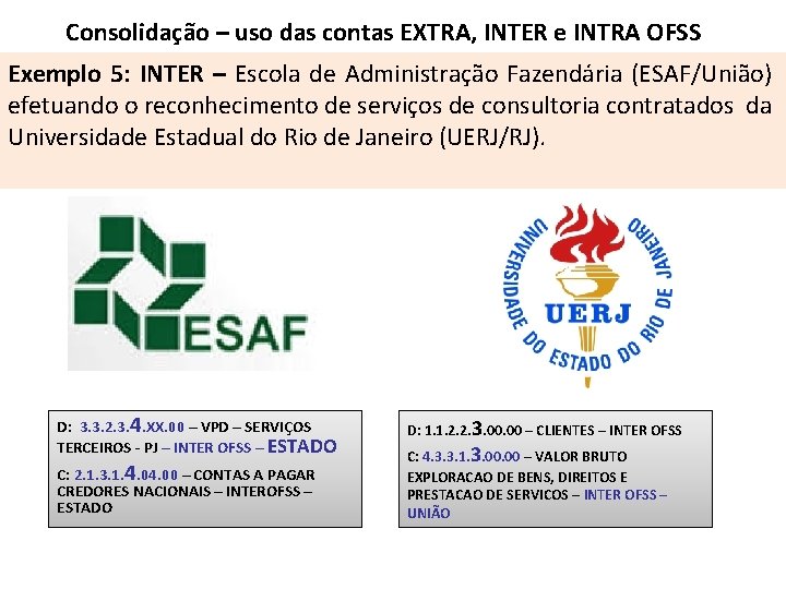 Consolidação – uso das contas EXTRA, INTER e INTRA OFSS Exemplo 5: INTER – Consolidação – uso das contas EXTRA, INTER e INTRA OFSS Exemplo 5: INTER –