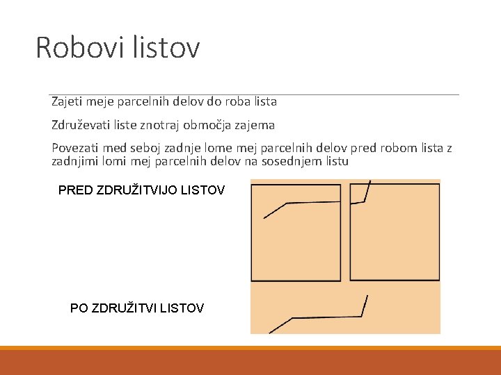 Robovi listov Zajeti meje parcelnih delov do roba lista Združevati liste znotraj območja zajema
